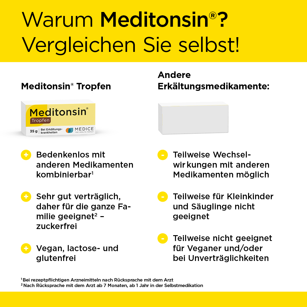 Meditonsin Tropfen bei ersten Anzeichen einer Erkältung 35g