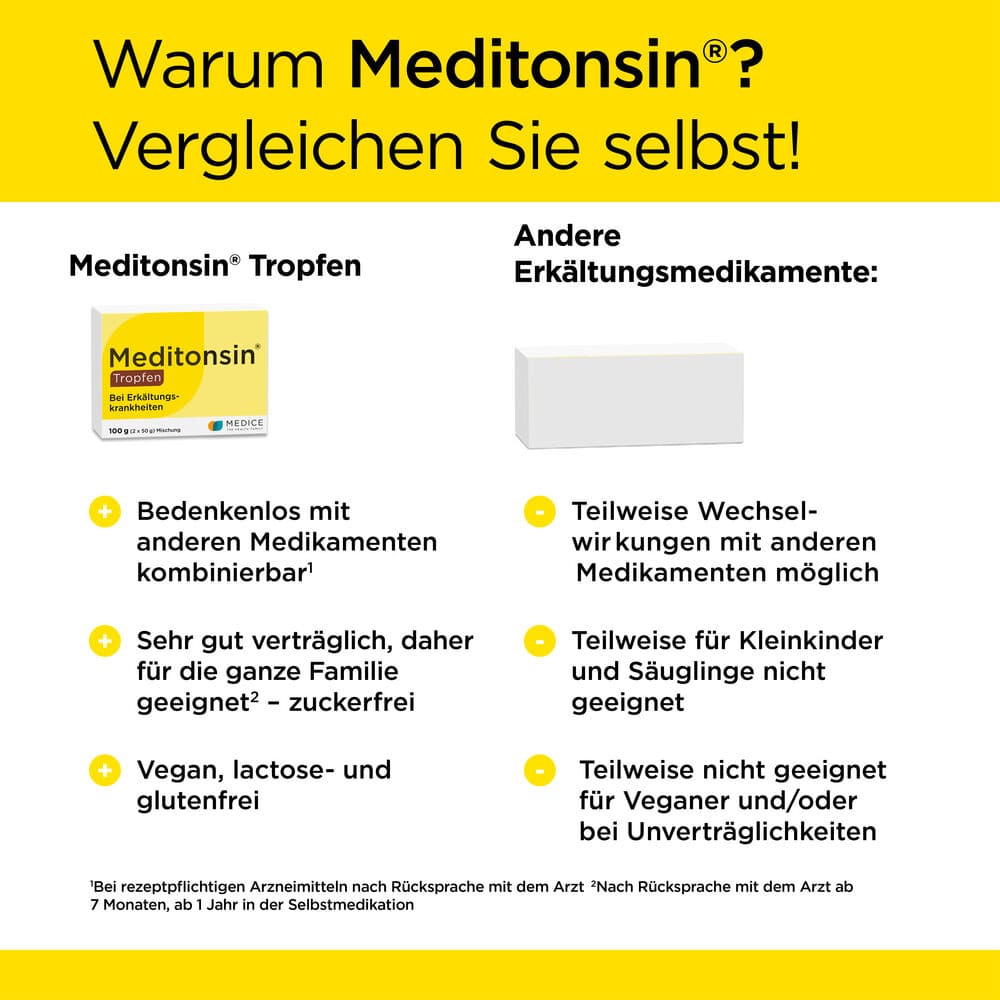 Meditonsin Tropfen bei ersten Anzeichen einer Erkältung 2x 50g