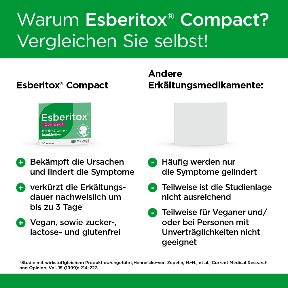 Esberitox COMPACT pflanzliches Arzneimittel bei Erkältung 20 Stück