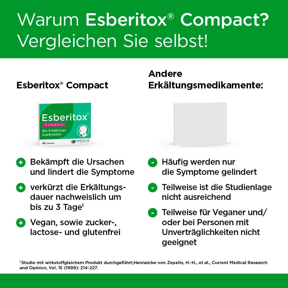 Esberitox COMPACT pflanzliches Arzneimittel bei Erkältung 60 Stück