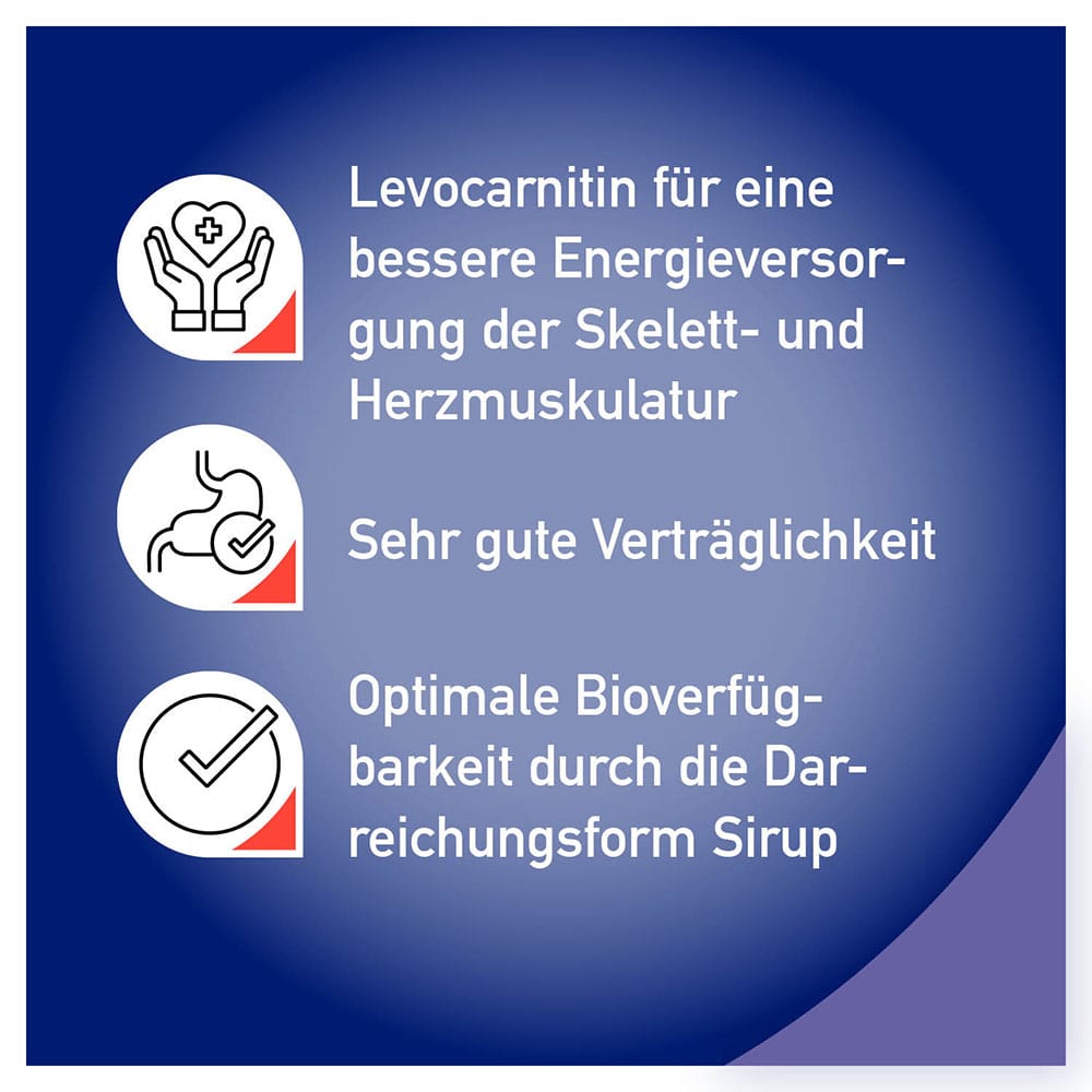 Biocarn bei Carnitinmangel 50ml